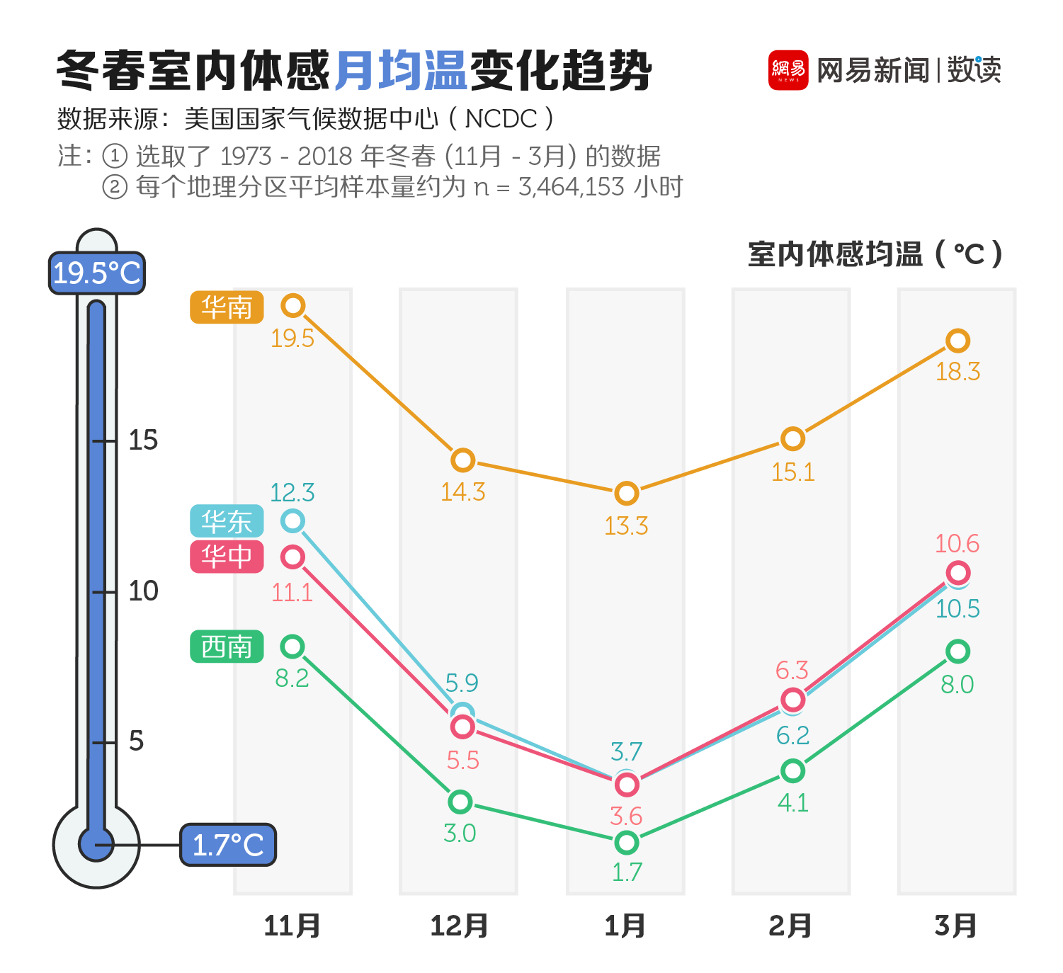 合肥“十四五”：鼓勵地?zé)崮艿榷嗄芑パa(bǔ)綜合能源集中供暖-冷熱聯(lián)供-地大熱能