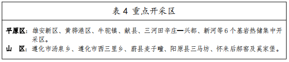 河北：“取熱不取水”利用地?zé)豳Y源，不需辦理取水、采礦許可證-地大熱能