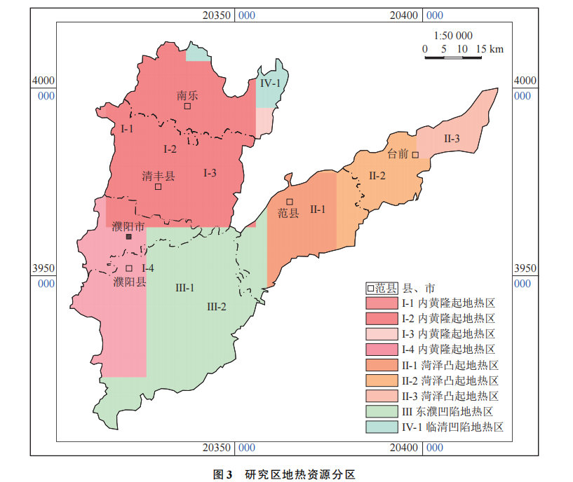 河南省濮陽市中深層地?zé)岬刭|(zhì)特征、資源儲(chǔ)量及開發(fā)利用適宜性評(píng)價(jià)-地大熱能