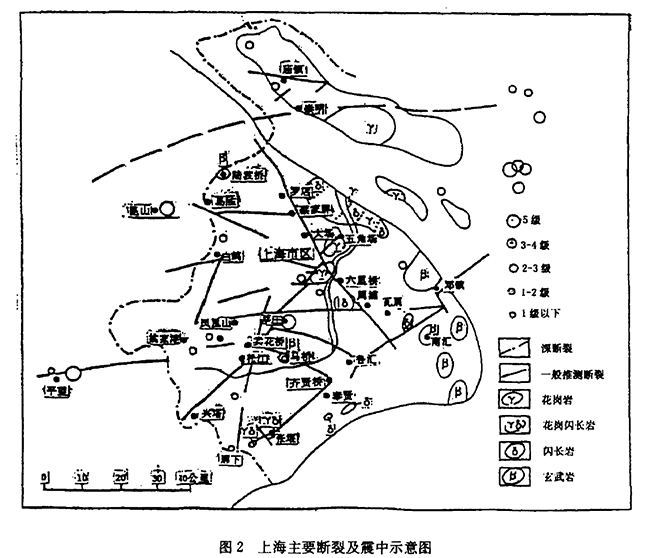 上海市地熱資源分布規(guī)律-地熱開發(fā)利用-地大熱能